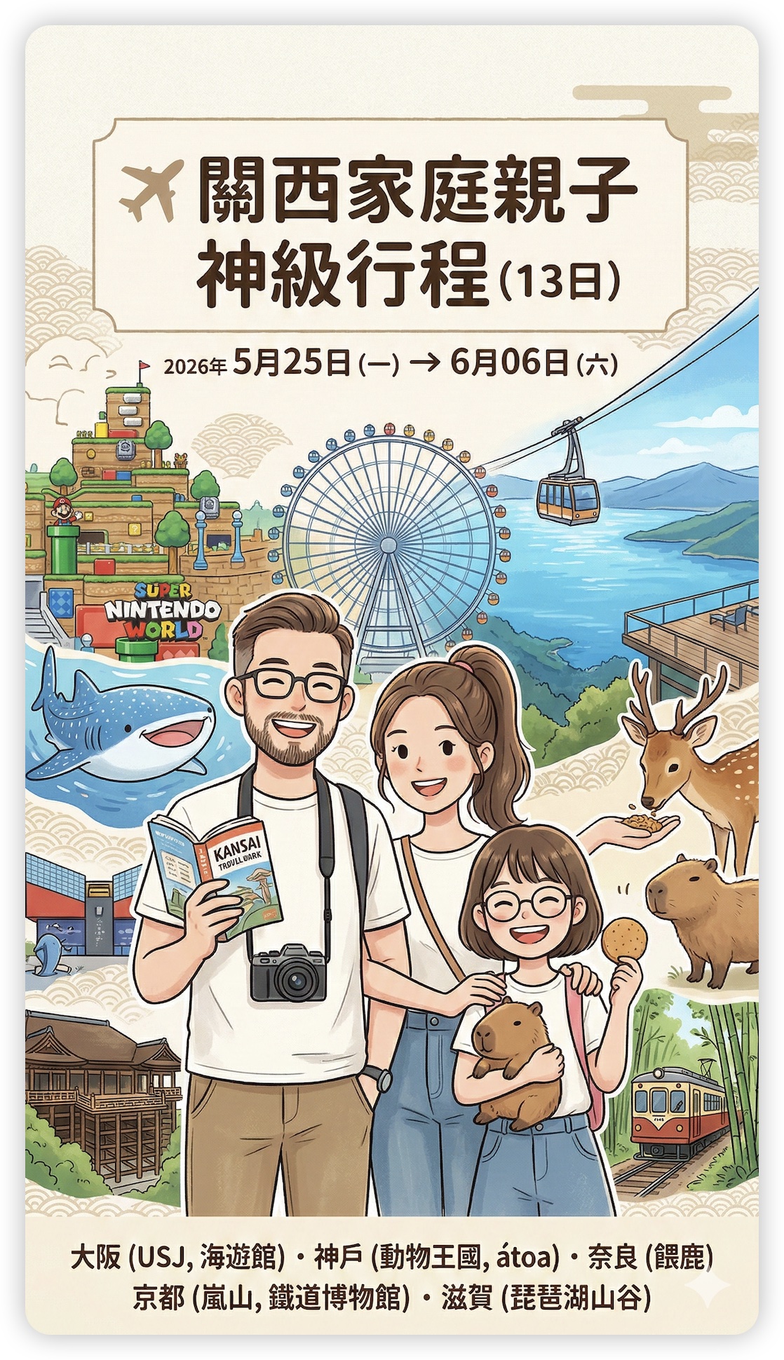 關西親子神級行程專屬封面